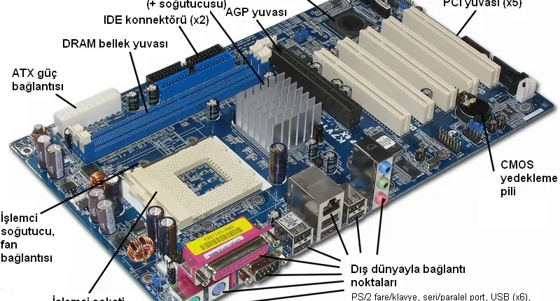 Anakart Seçimi Yaparken Nelere Dikkat Edilmelidir?