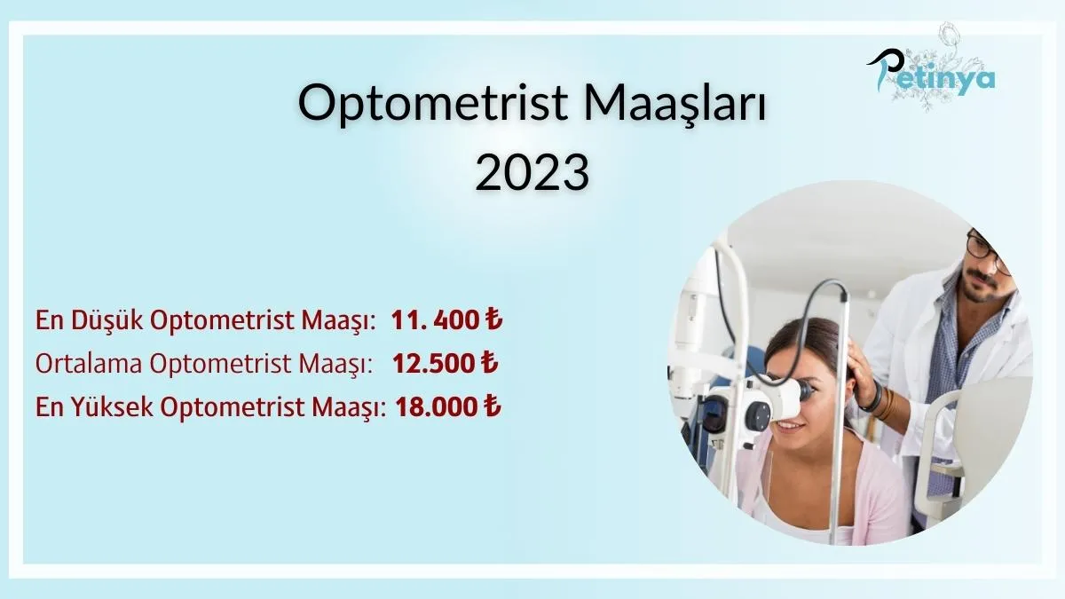 optometrist maasi