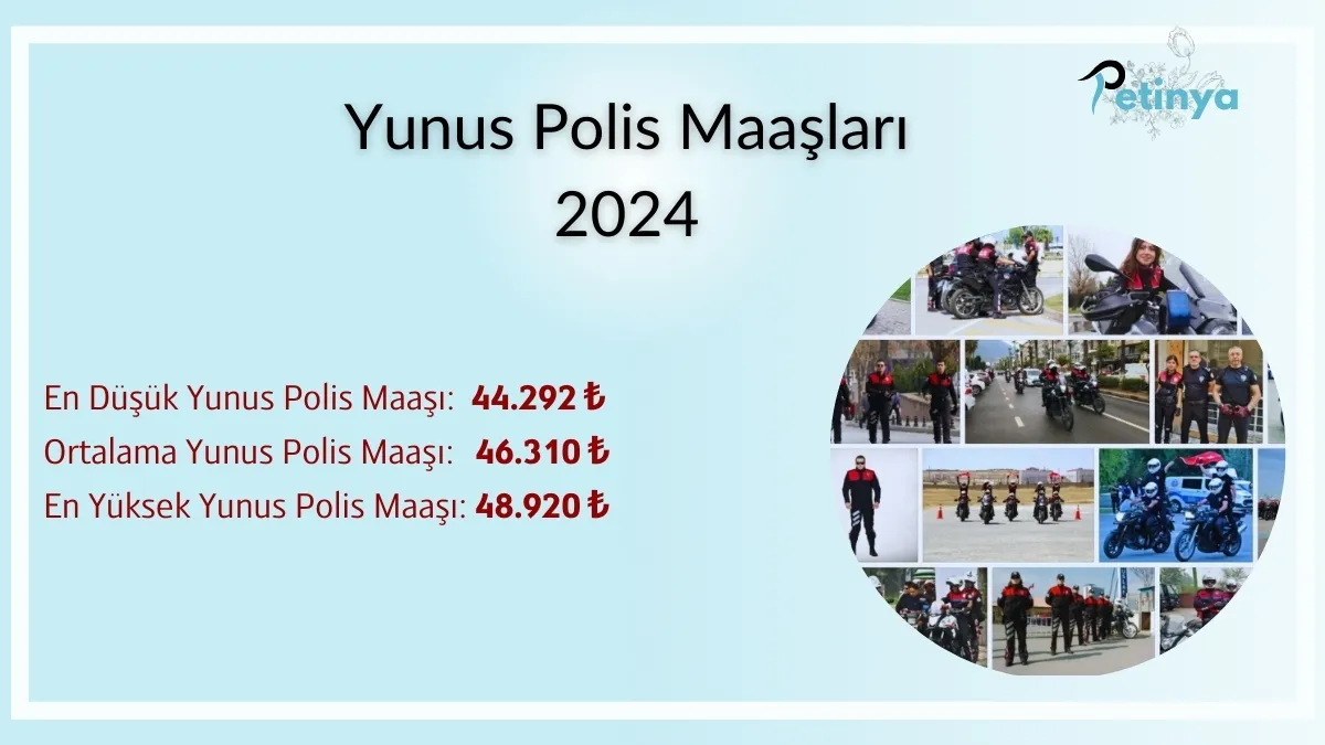 yunus polis maasi 2024